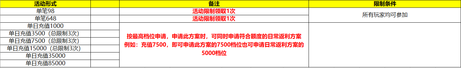 1771032449832480.png image.png